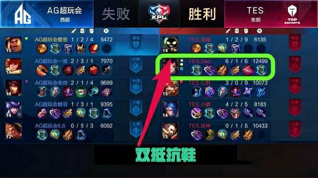 上形成共鸣 上形成共鸣