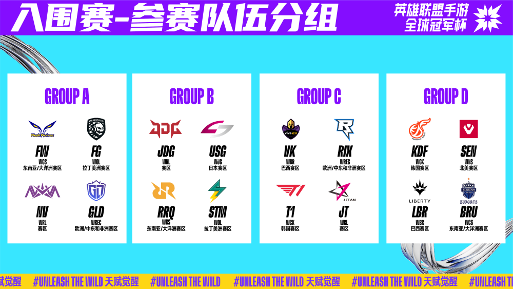 新援明确表 新援明确表